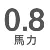 産業用除湿機 0.8馬力