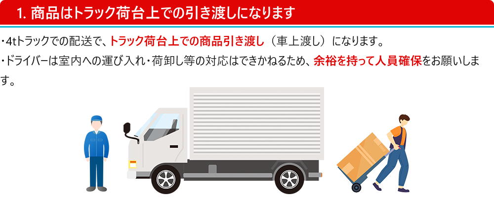 商品はトラック荷台上での引き渡しになります