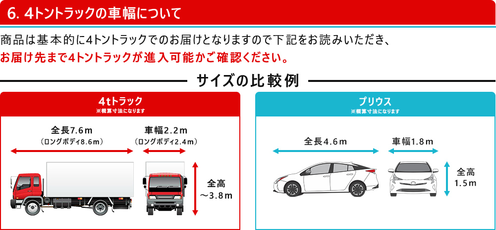 4トントラックの車幅について