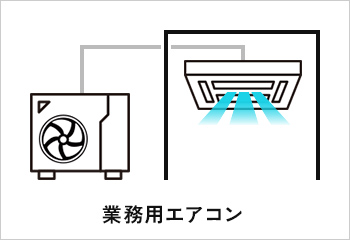 設置場所・出力 業務用エアコン