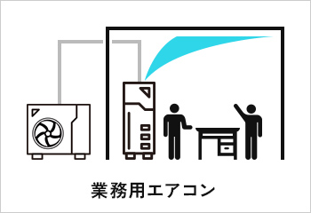 吹出方法 業務用エアコン
