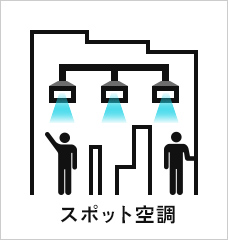 スポット空調