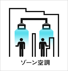 ゾーン空調