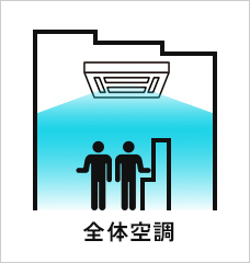 全体空調