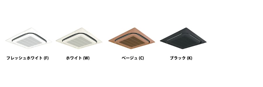 SZRC112BA パネル